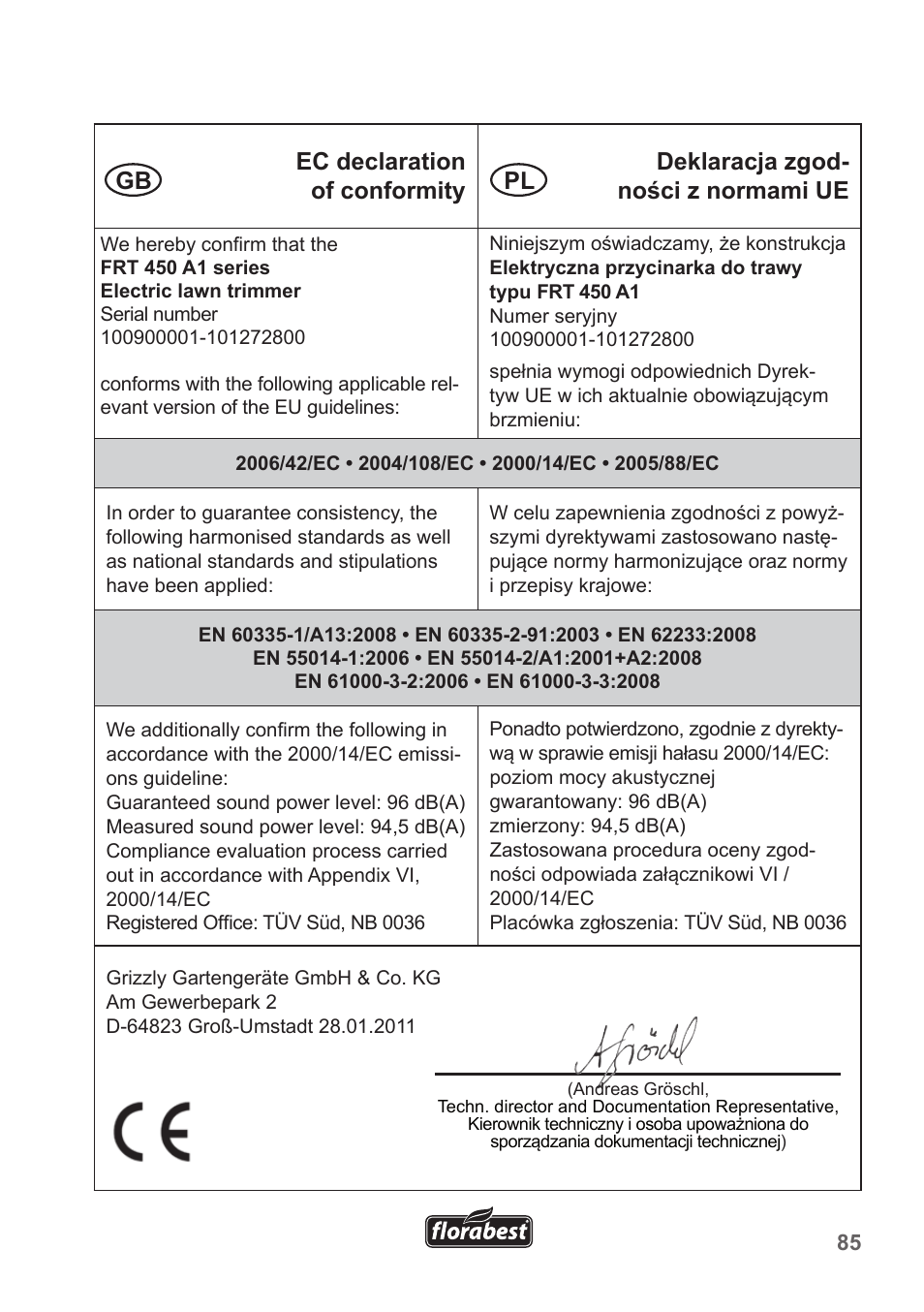 Gb pl | Florabest FRT 450 A1 User Manual | Page 85 / 90