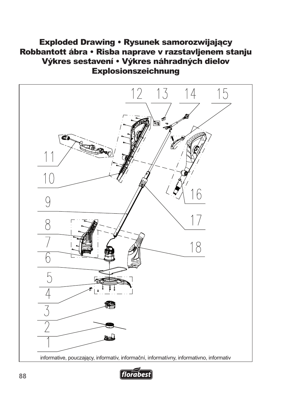 Florabest FRT 450 A1 User Manual | Page 88 / 90