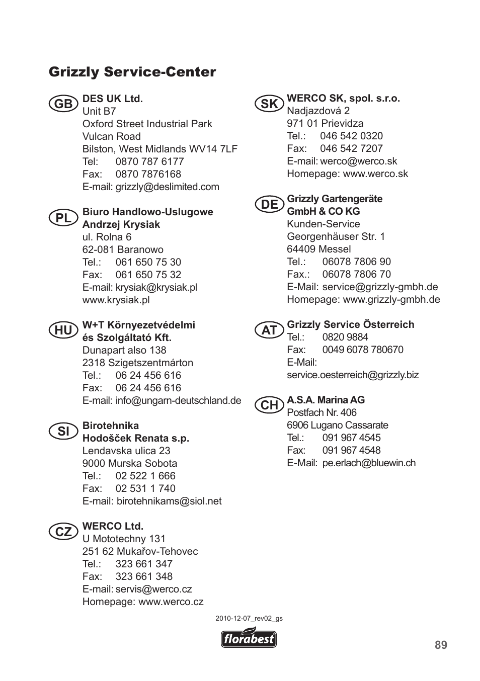 Grizzly service-center, Gb sk de at ch pl hu si cz | Florabest FRT 450 A1 User Manual | Page 89 / 90