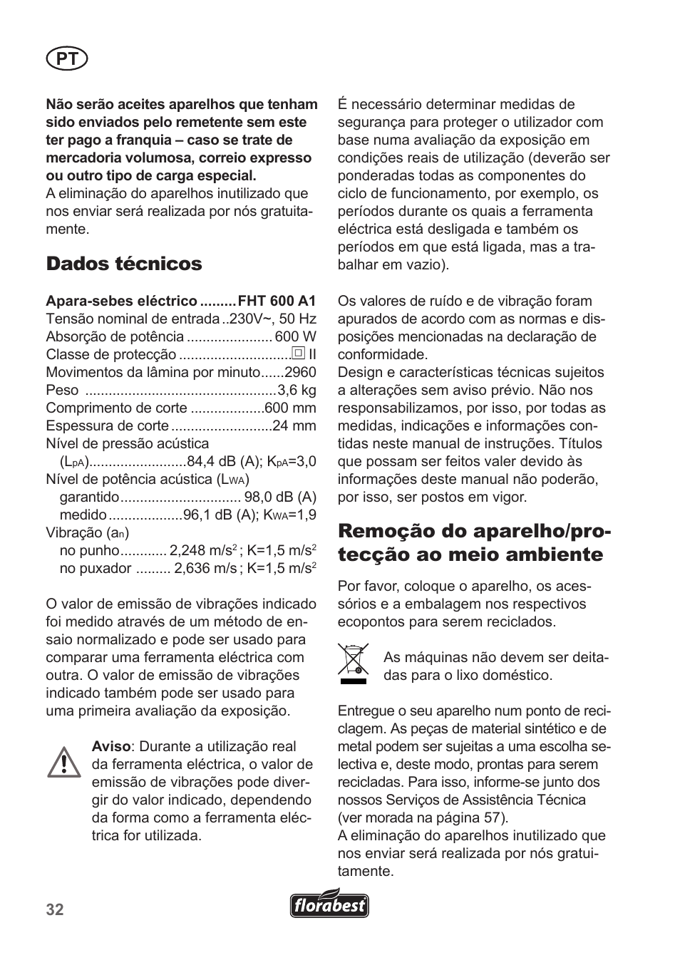 Dados técnicos, Remoção do aparelho/pro- tecção ao meio ambiente | Florabest FHT 600 A1 User Manual | Page 32 / 58