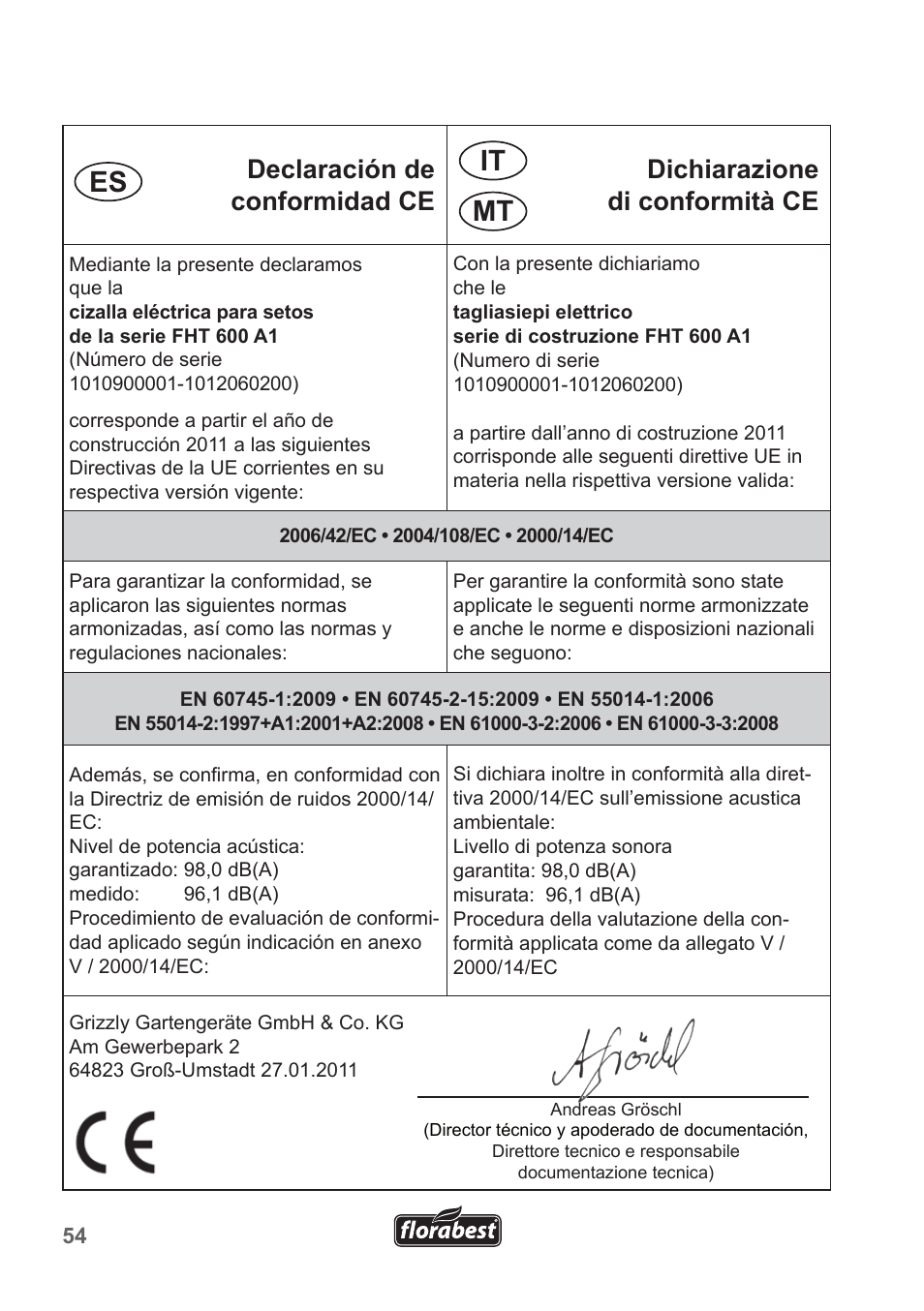 Es it mt | Florabest FHT 600 A1 User Manual | Page 54 / 58