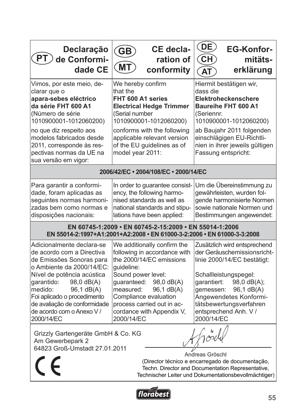 De at | Florabest FHT 600 A1 User Manual | Page 55 / 58