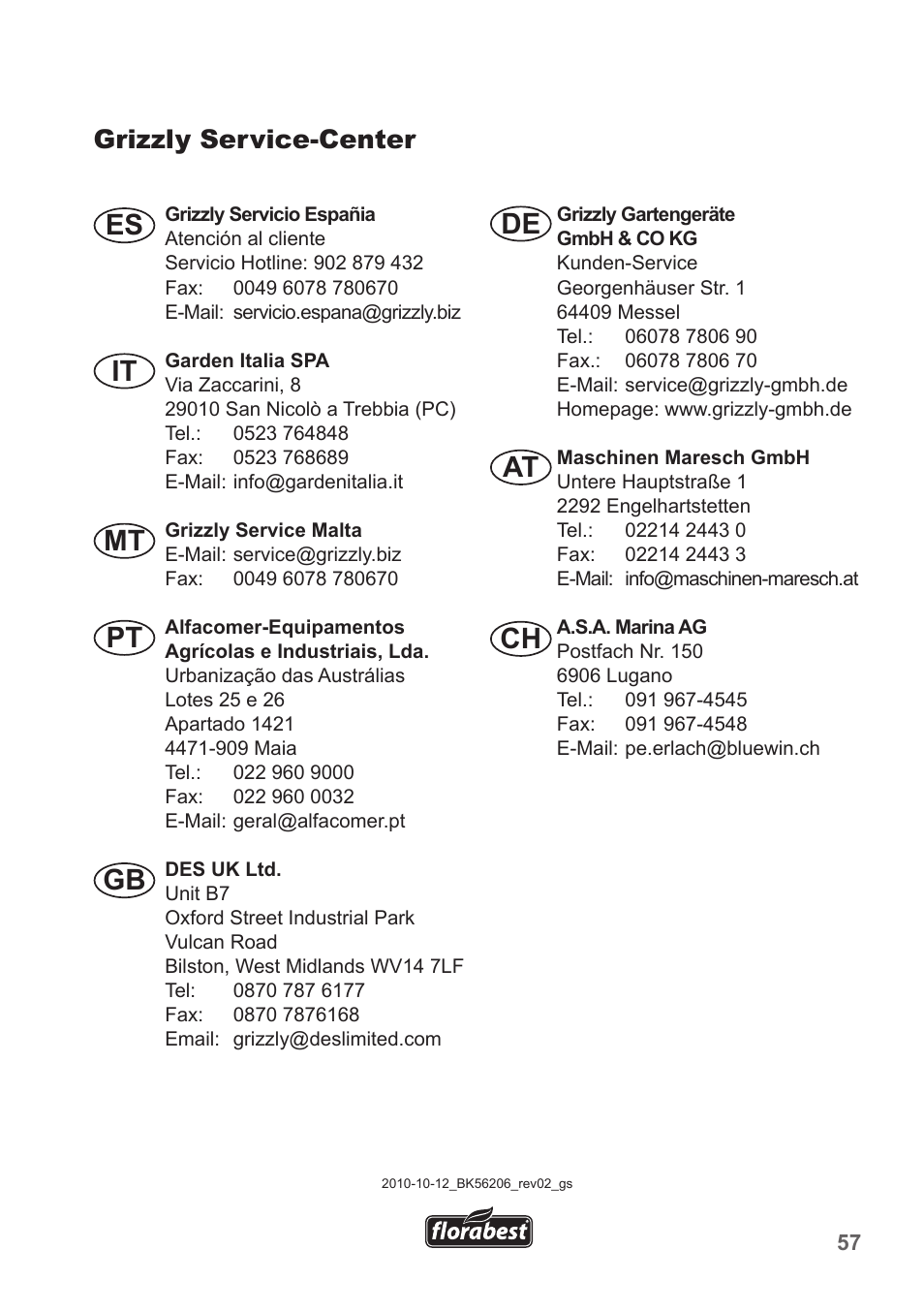Es it, Mt pt gb de at ch, Grizzly service-center | Florabest FHT 600 A1 User Manual | Page 57 / 58