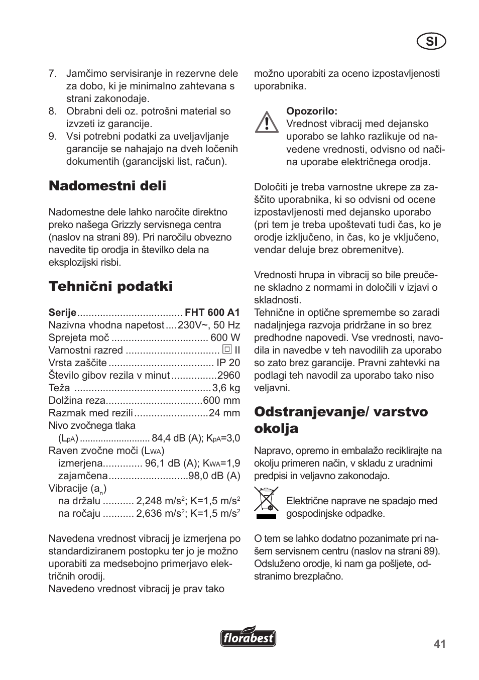 Nadomestni deli, Tehnični podatki, Odstranjevanje/ varstvo okolja | Florabest FHT 600 A1 User Manual | Page 41 / 90