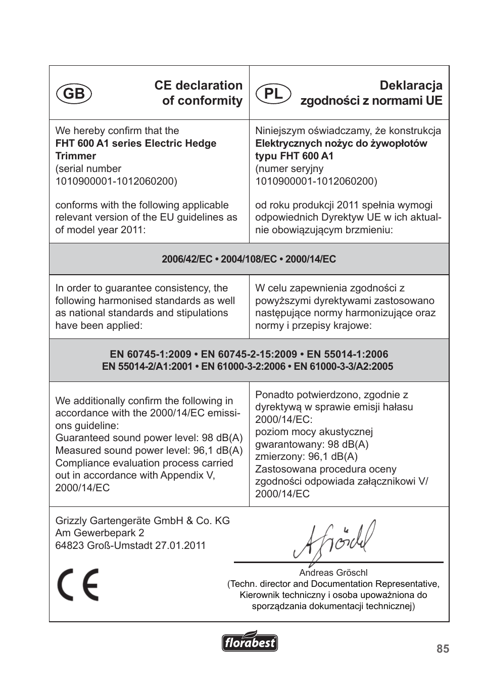 Gb pl | Florabest FHT 600 A1 User Manual | Page 85 / 90