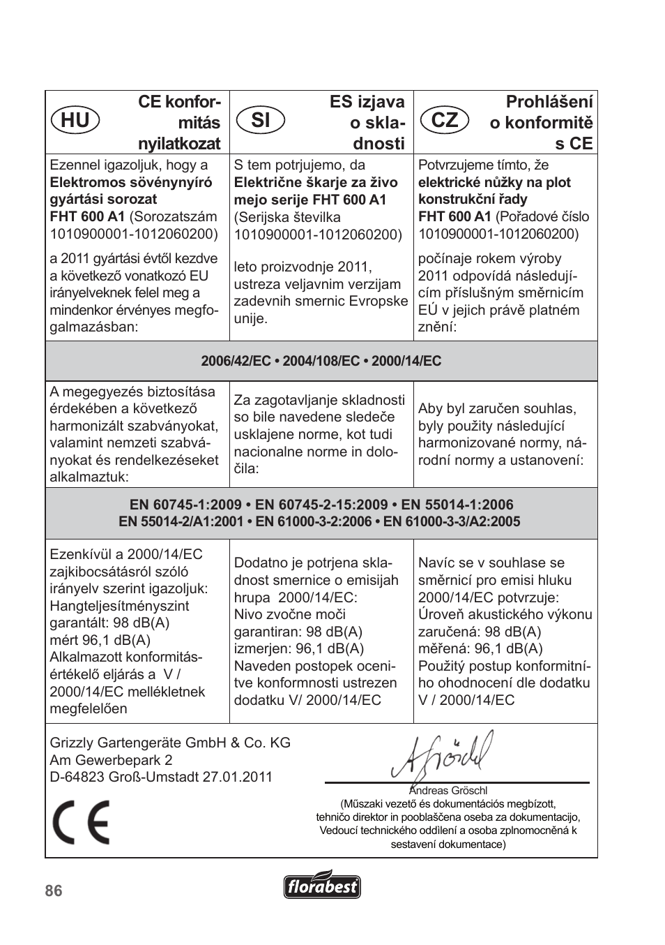 Hu si cz | Florabest FHT 600 A1 User Manual | Page 86 / 90