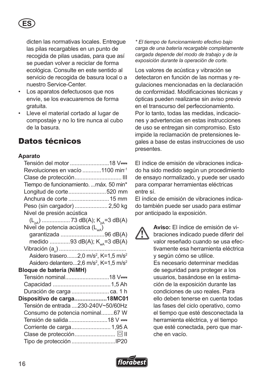 Datos técnicos | Florabest FAH 18 A1 User Manual | Page 16 / 82