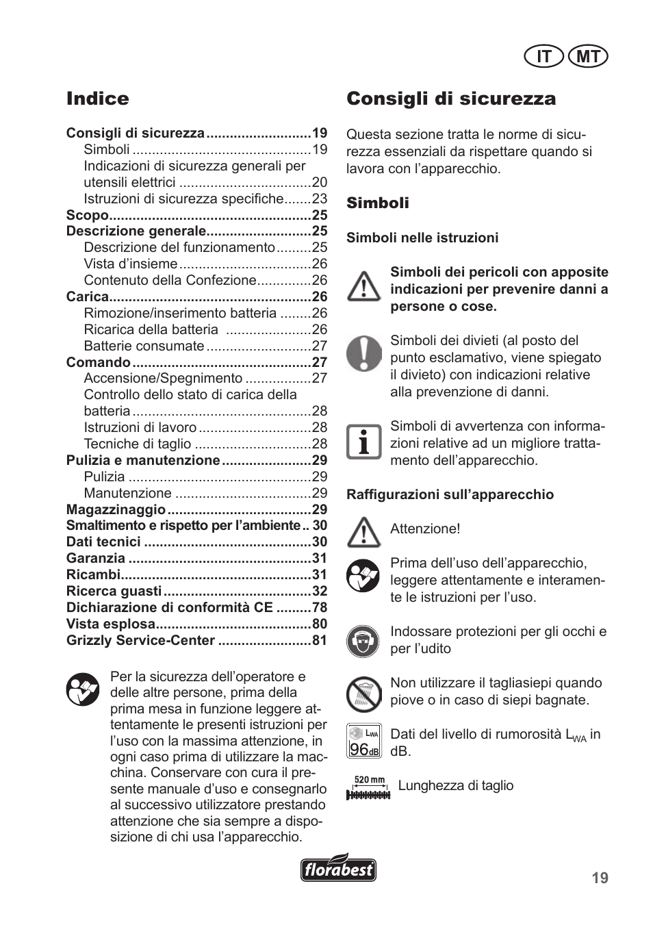 Consigli di sicurezza, Indice, It mt | Florabest FAH 18 A1 User Manual | Page 19 / 82