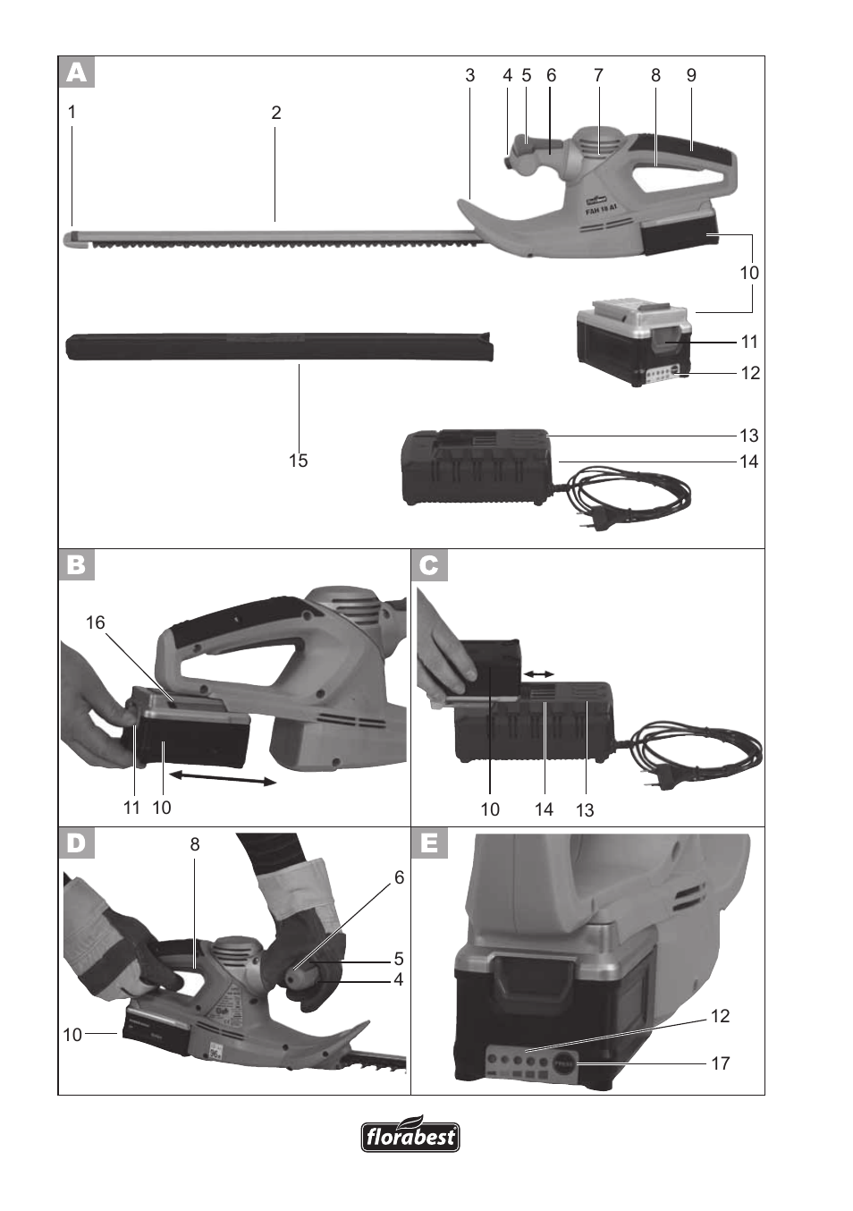 Florabest FAH 18 A1 User Manual | Page 3 / 82