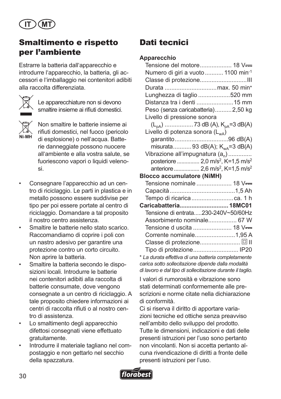 Smaltimento e rispetto per l’ambiente, Dati tecnici, It mt | Florabest FAH 18 A1 User Manual | Page 30 / 82
