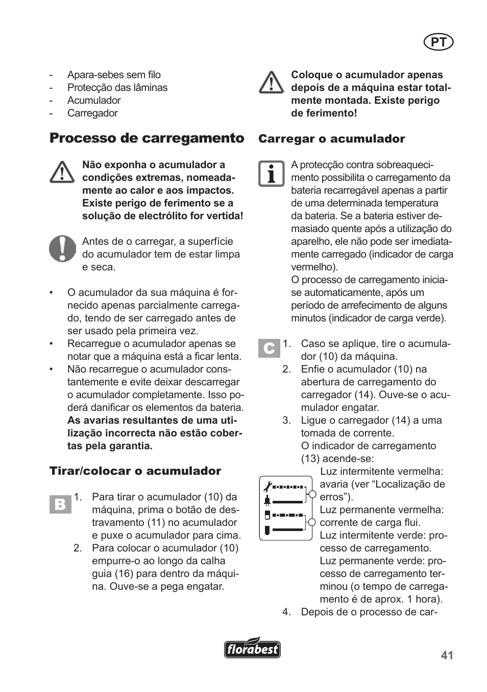 Processo de carregamento | Florabest FAH 18 A1 User Manual | Page 41 / 82