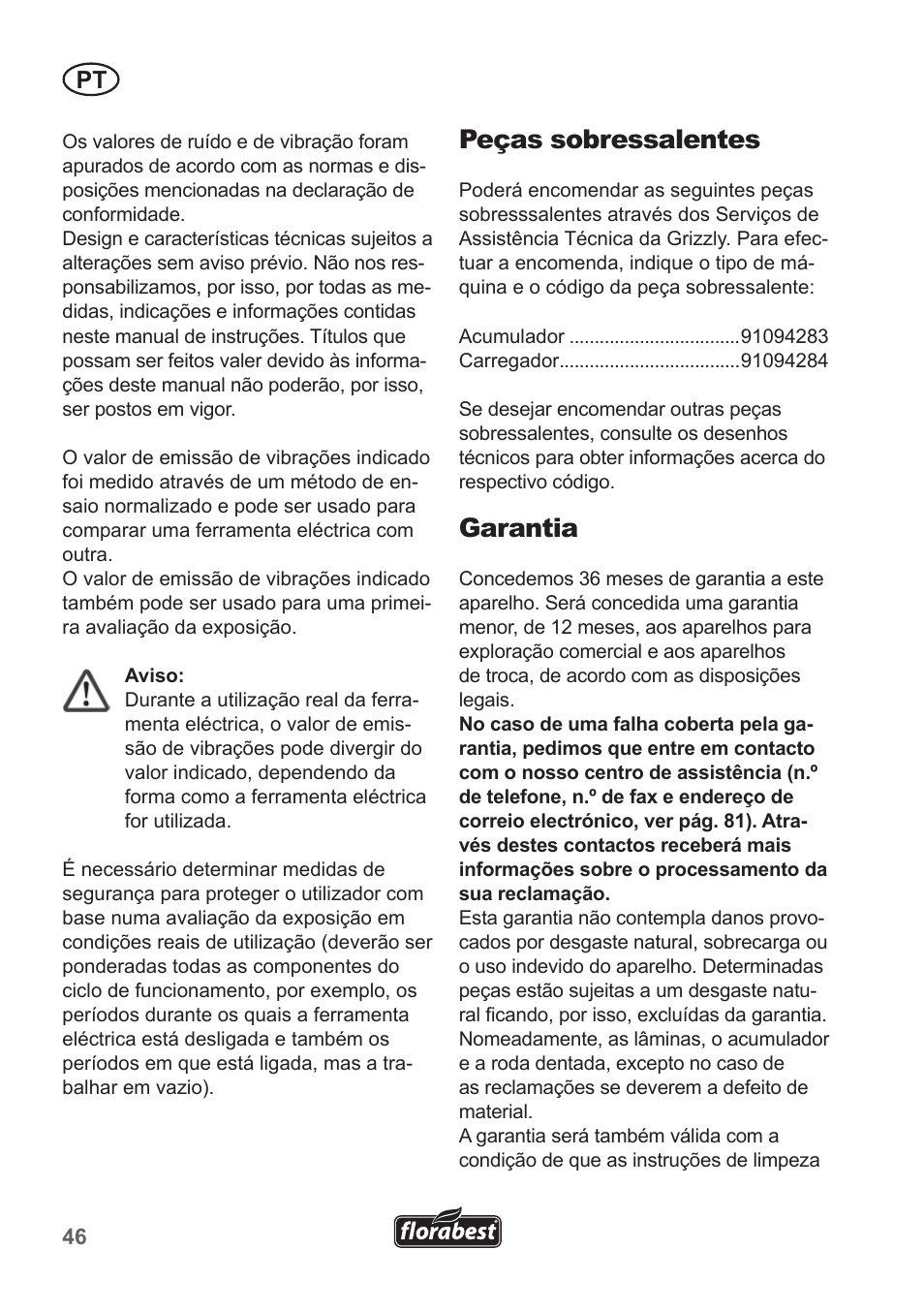 Peças sobressalentes, Garantia | Florabest FAH 18 A1 User Manual | Page 46 / 82