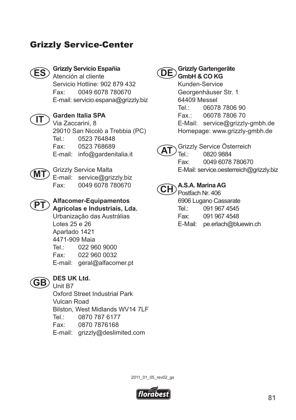 Es it, Mt pt gb de at ch, Grizzly service-center | Florabest FAH 18 A1 User Manual | Page 81 / 82