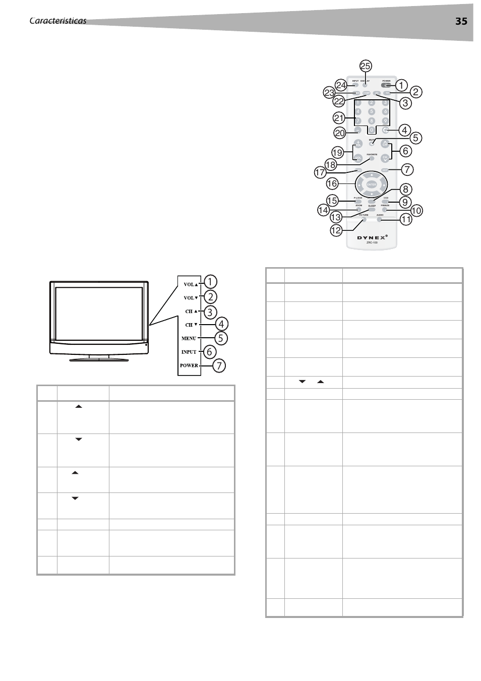 Nota para el instalador del sistema catv, Advertencia sobre teléfonos celulares, Instrucciones de fin de vida útil | Características, Vista frontal, Control remoto, Vista frontal control remoto | Dynex DX-LCD37 User Manual | Page 35 / 50