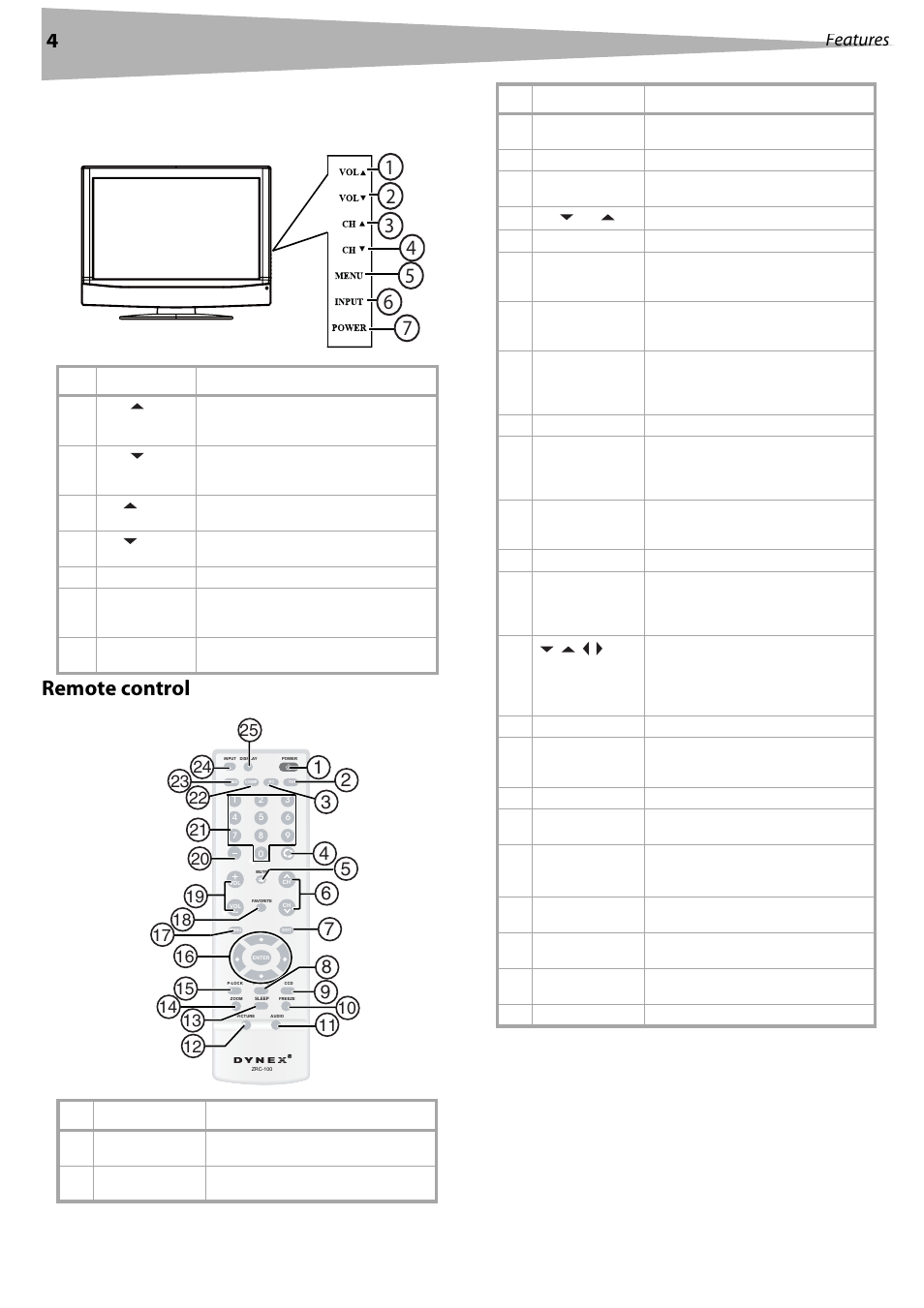 Features, Front, Remote control | Dynex DX-LCD37 User Manual | Page 4 / 50