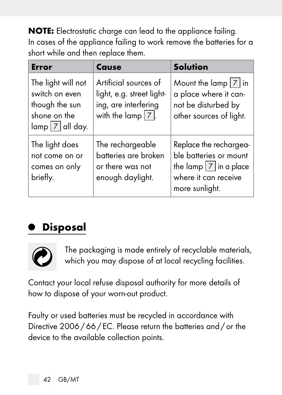 Disposal | Florabest Z29544 User Manual | Page 42 / 58