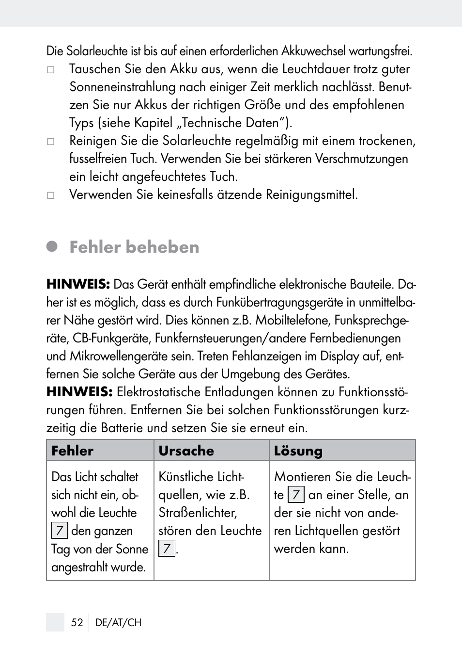 Fehler beheben | Florabest Z29544 User Manual | Page 52 / 58