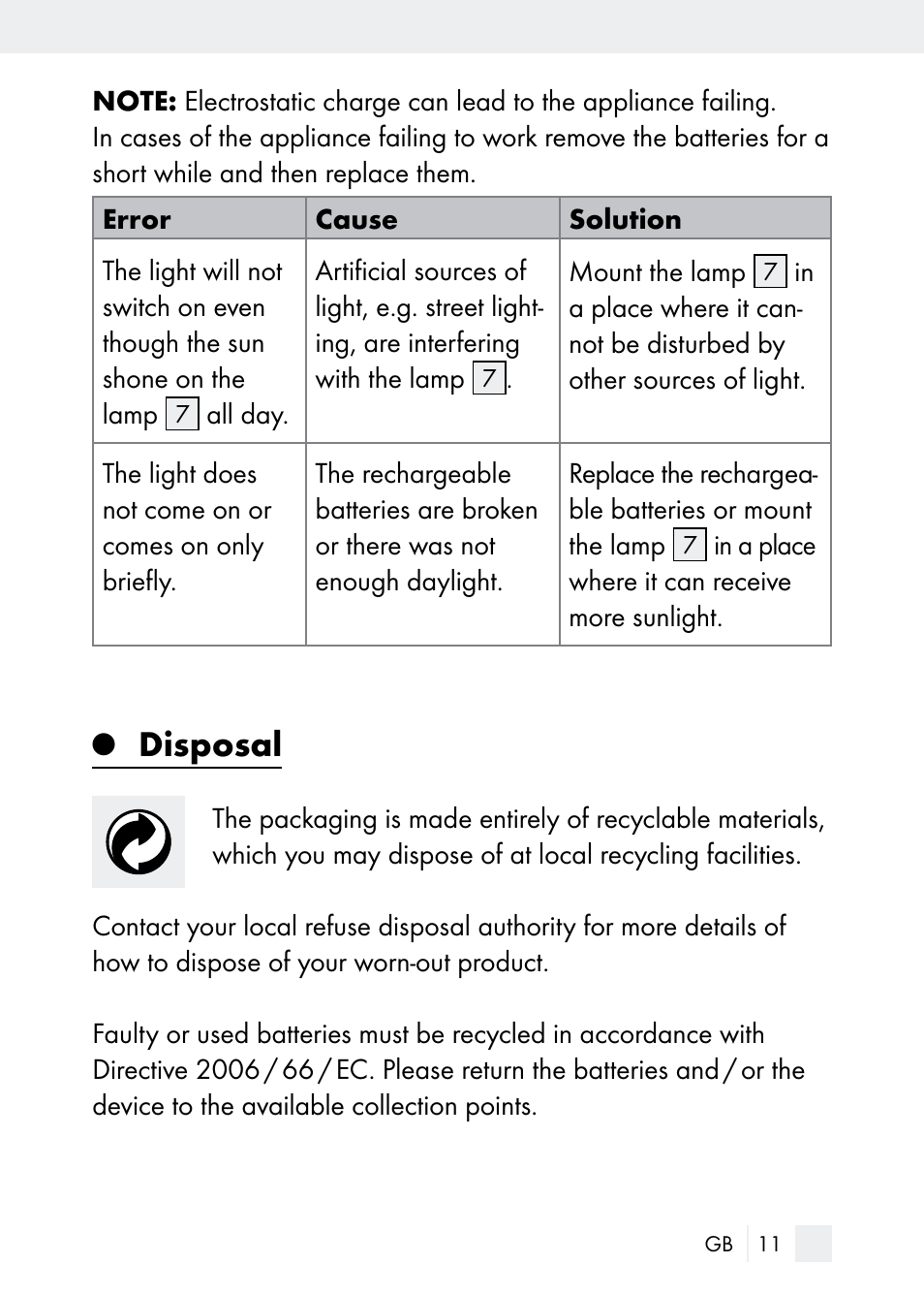 Disposal | Florabest Z29544 User Manual | Page 11 / 88