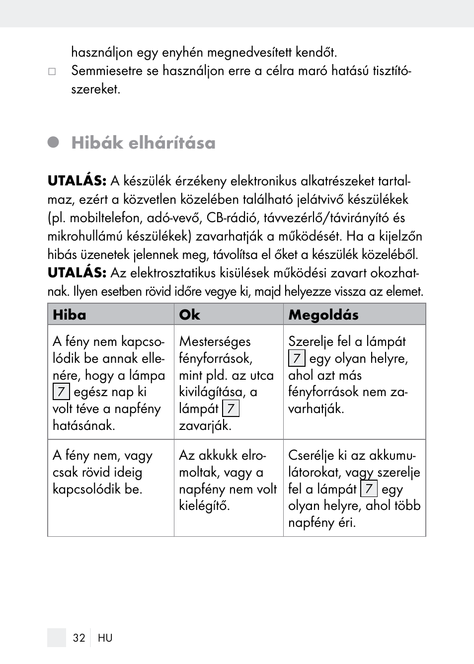 Hibák elhárítása | Florabest Z29544 User Manual | Page 32 / 88