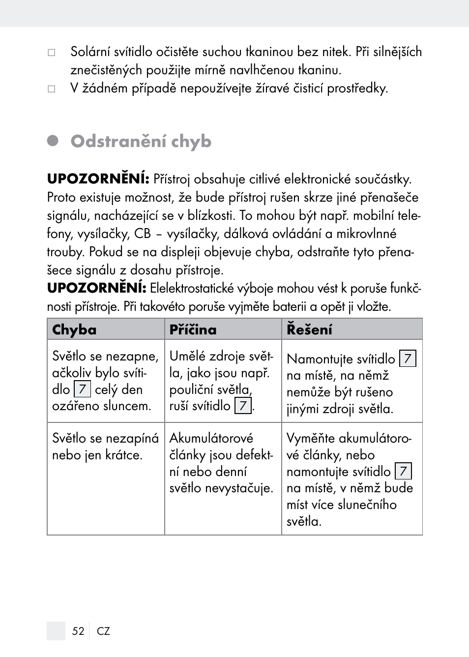 Odstranění chyb | Florabest Z29544 User Manual | Page 52 / 88