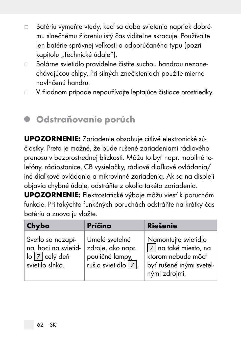 Odstraňovanie porúch | Florabest Z29544 User Manual | Page 62 / 88