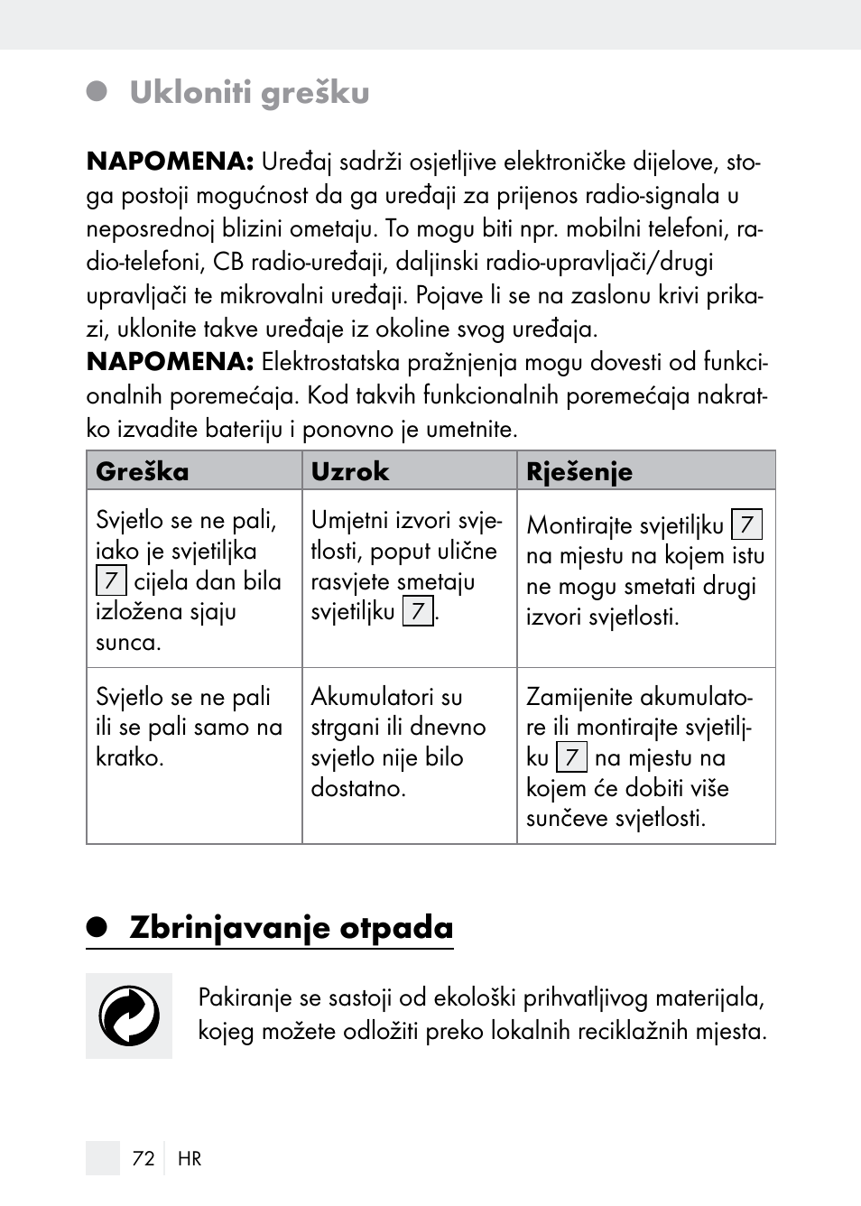 Ukloniti grešku, Zbrinjavanje otpada | Florabest Z29544 User Manual | Page 72 / 88