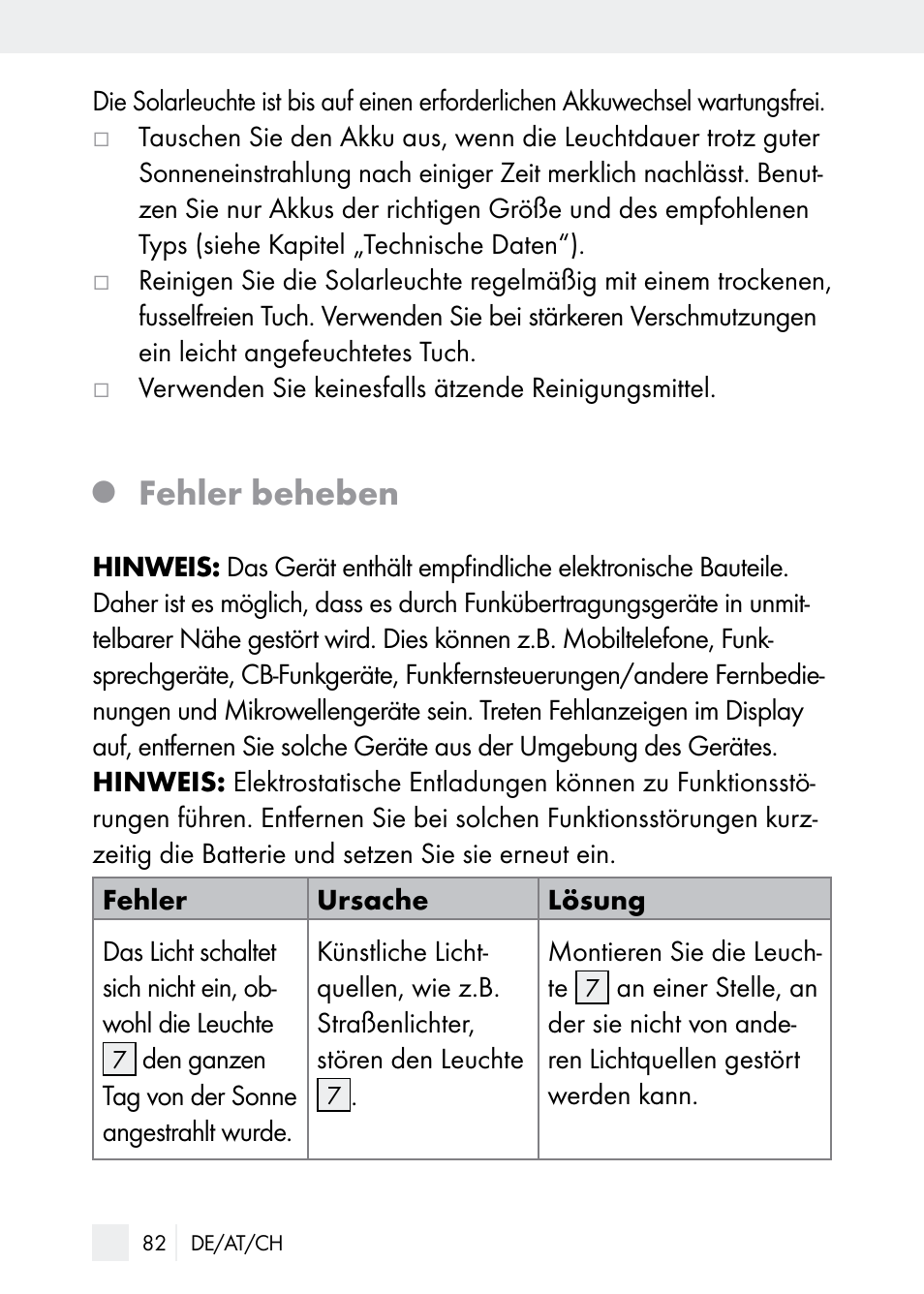 Fehler beheben | Florabest Z29544 User Manual | Page 82 / 88
