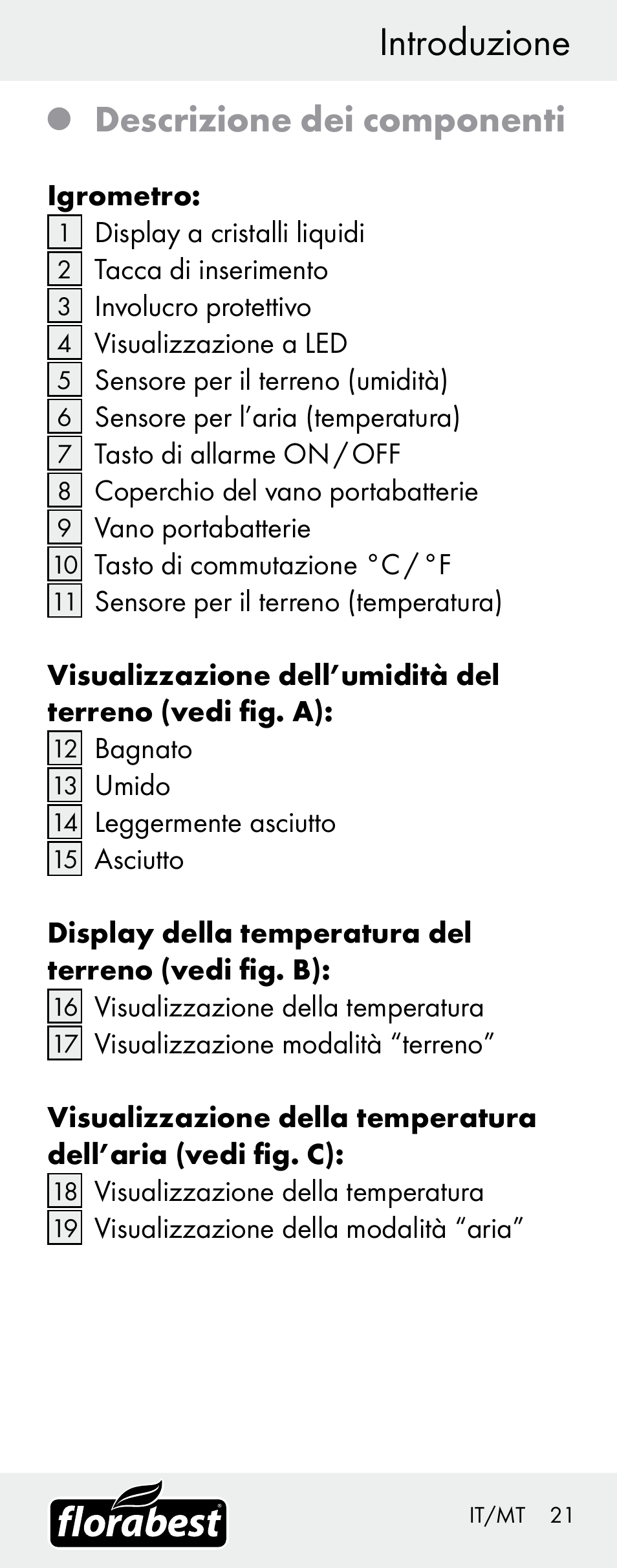 Introduzione, Descrizione dei componenti | Florabest H14335 User Manual | Page 21 / 76