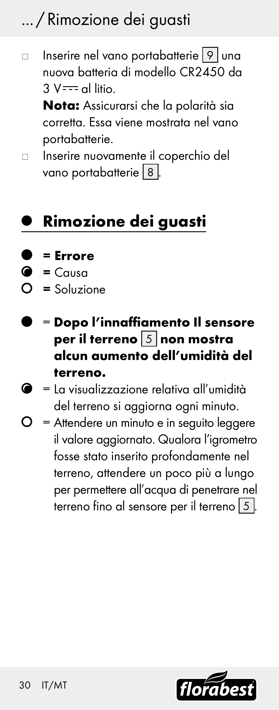 Pulizia e manutenzione ... / rimozione dei guasti, Rimozione dei guasti | Florabest H14335 User Manual | Page 30 / 76