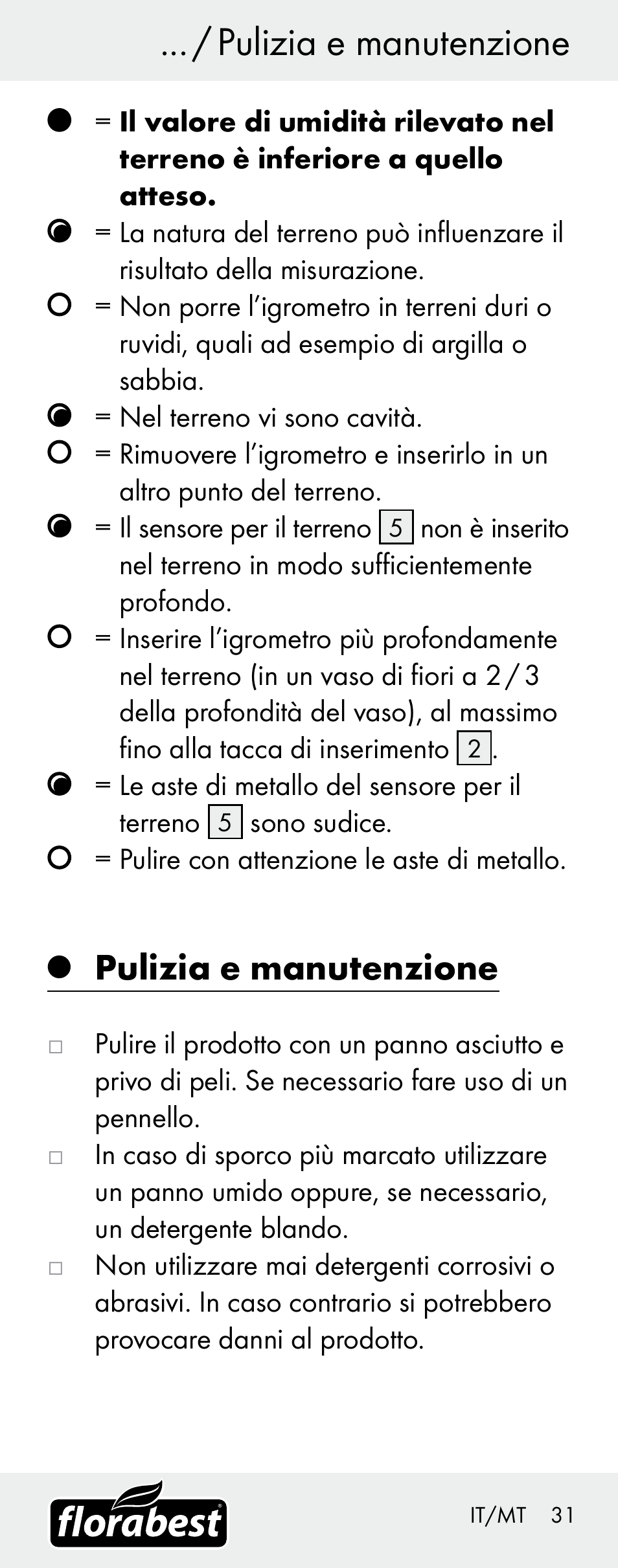 Pulizia e manutenzione | Florabest H14335 User Manual | Page 31 / 76