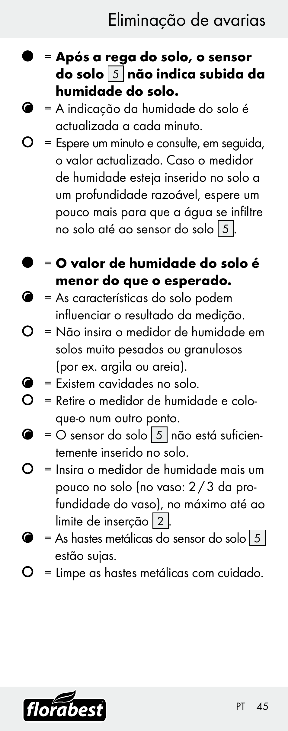 Eliminação de avarias | Florabest H14335 User Manual | Page 45 / 76