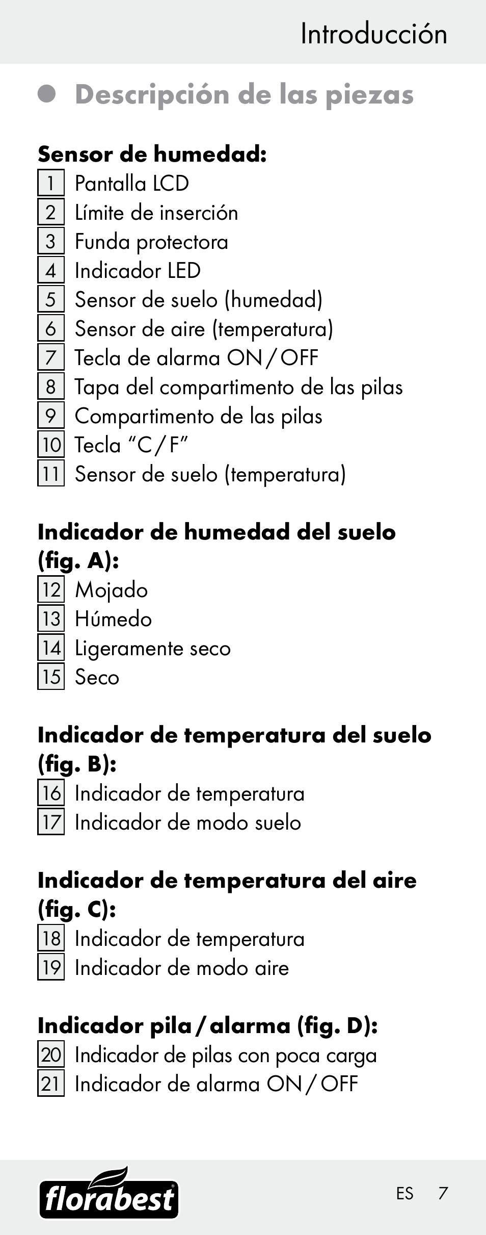 Introducción, Descripción de las piezas | Florabest H14335 User Manual | Page 7 / 76