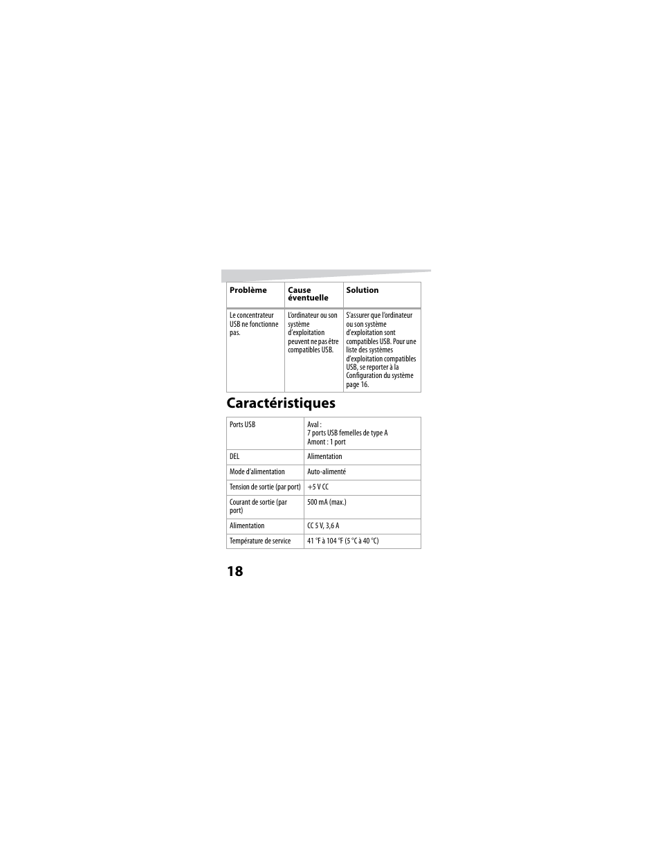 18 caractéristiques | Dynex DX-7P2H User Manual | Page 18 / 32