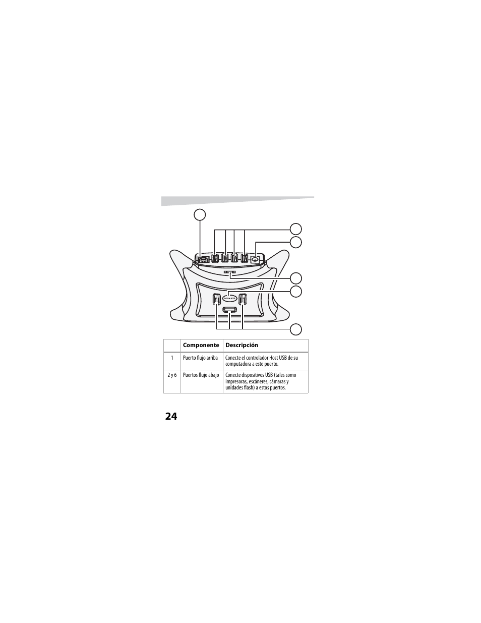 Dynex DX-7P2H User Manual | Page 24 / 32