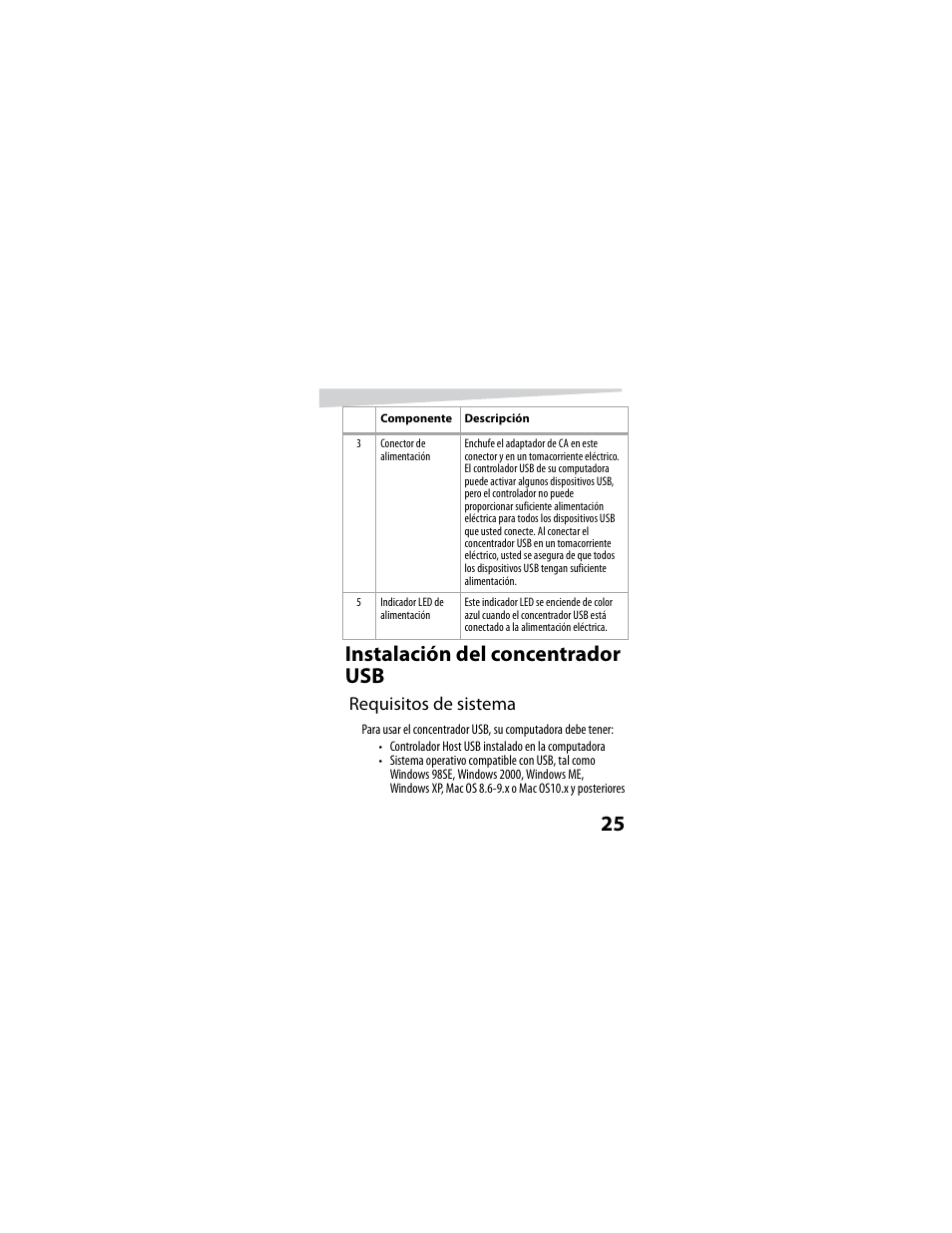 25 instalación del concentrador usb, Requisitos de sistema | Dynex DX-7P2H User Manual | Page 25 / 32