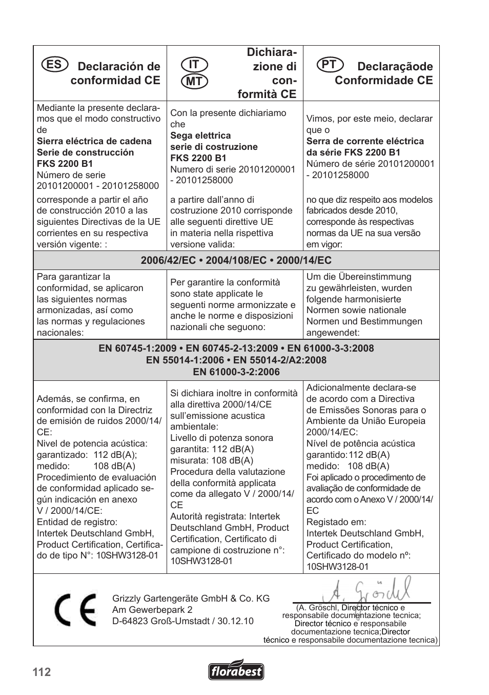 Pt it, Mt es | Florabest FKS 2200 B1 User Manual | Page 112 / 118