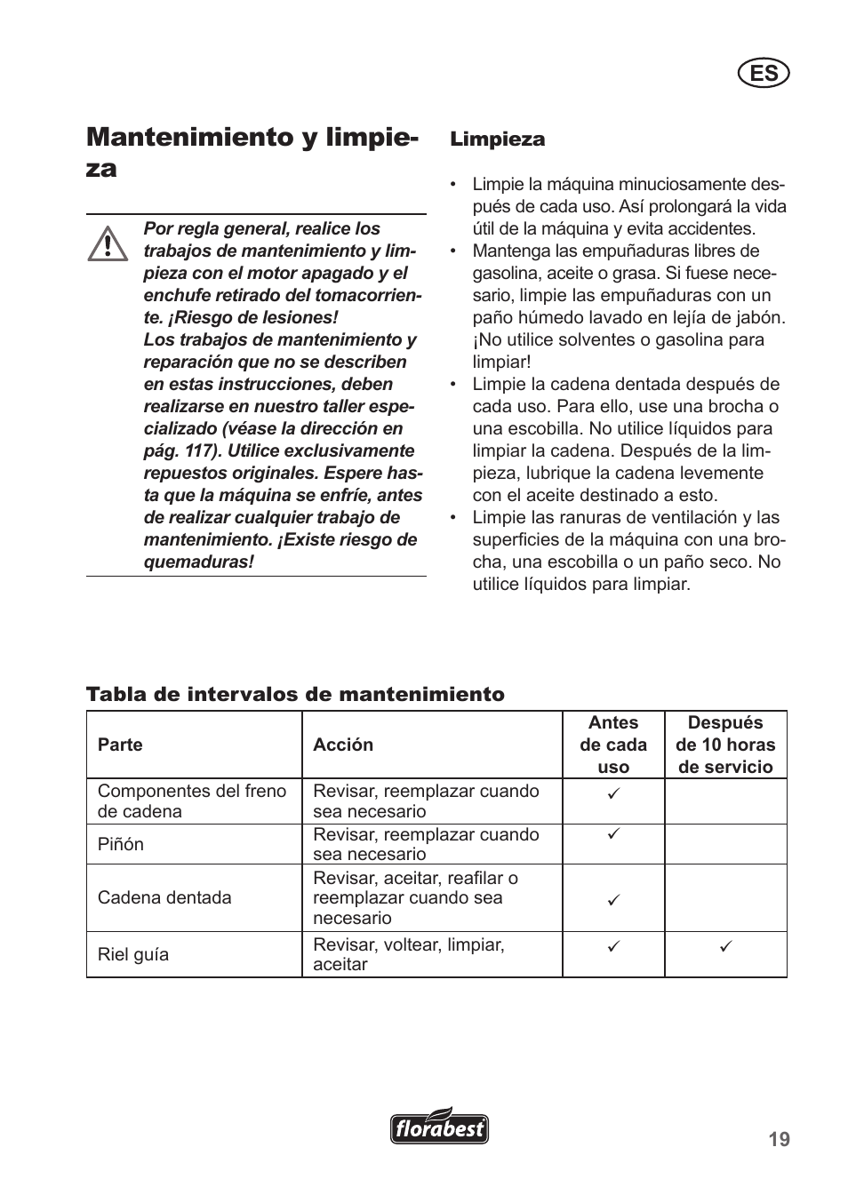Mantenimiento y limpie- za | Florabest FKS 2200 B1 User Manual | Page 19 / 118