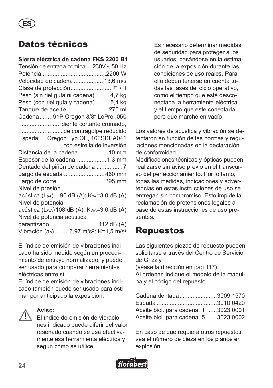 Datos técnicos, Repuestos | Florabest FKS 2200 B1 User Manual | Page 24 / 118