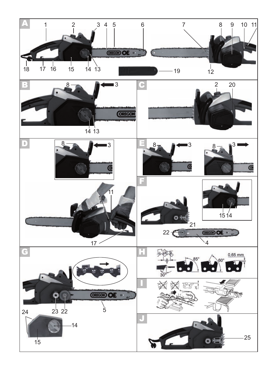 Gc f, Ji h e a | Florabest FKS 2200 B1 User Manual | Page 3 / 118