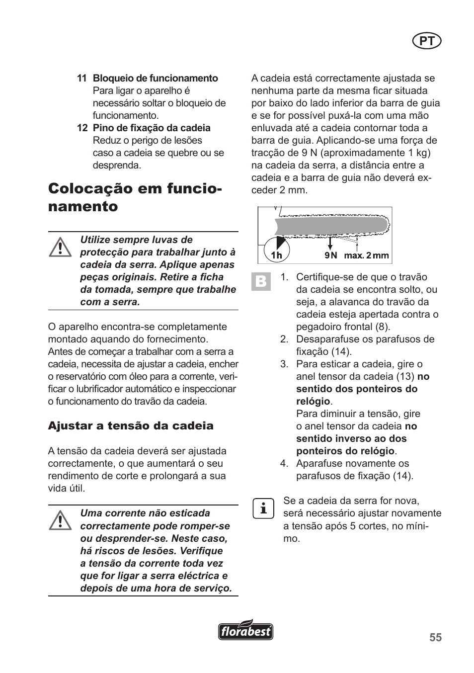 Colocação em funcio- namento | Florabest FKS 2200 B1 User Manual | Page 55 / 118