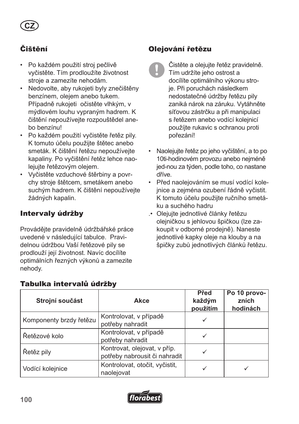 Florabest FKS 2200 B1 User Manual | Page 100 / 174