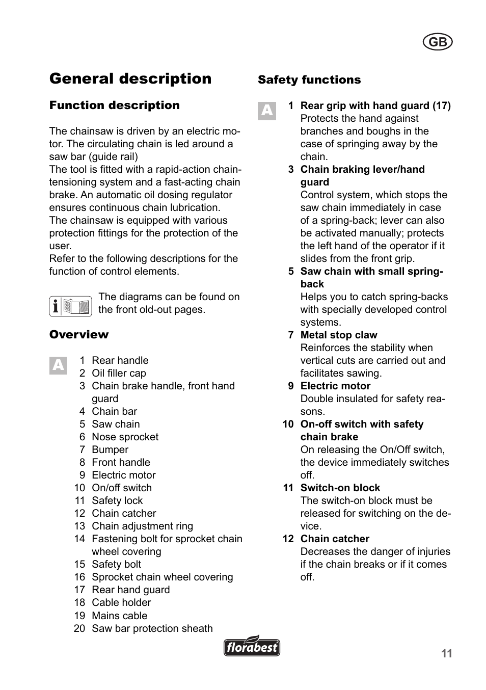 General description | Florabest FKS 2200 B1 User Manual | Page 11 / 174