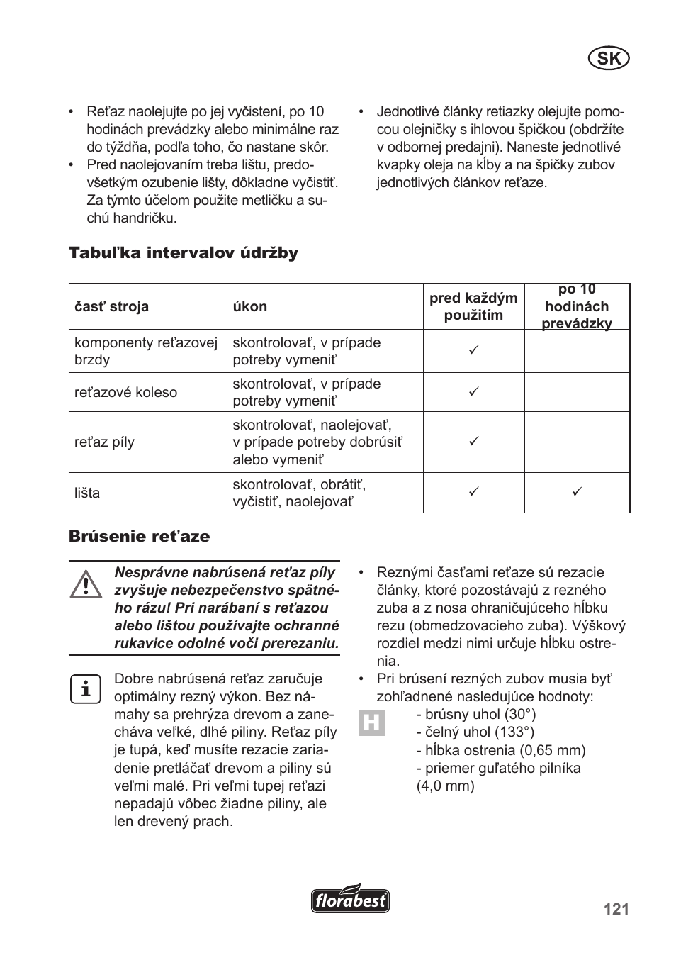 Florabest FKS 2200 B1 User Manual | Page 121 / 174