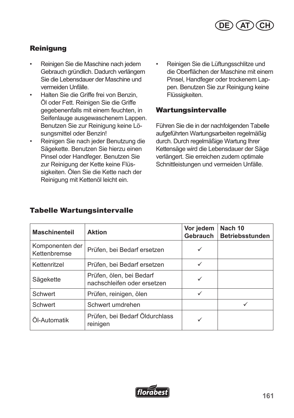 At ch de | Florabest FKS 2200 B1 User Manual | Page 161 / 174