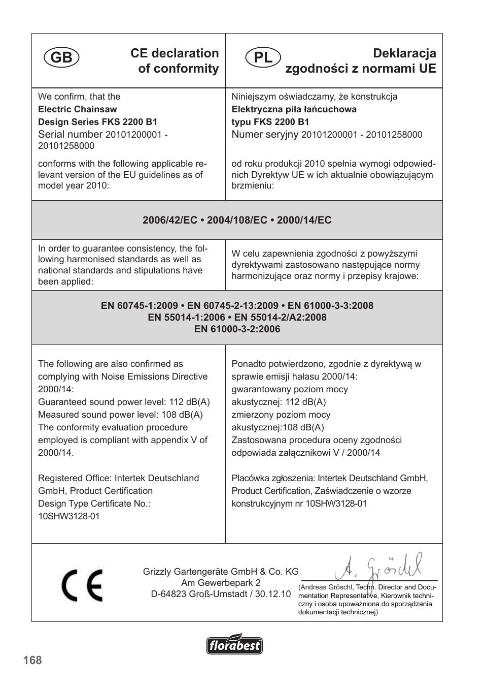 Gb pl | Florabest FKS 2200 B1 User Manual | Page 168 / 174