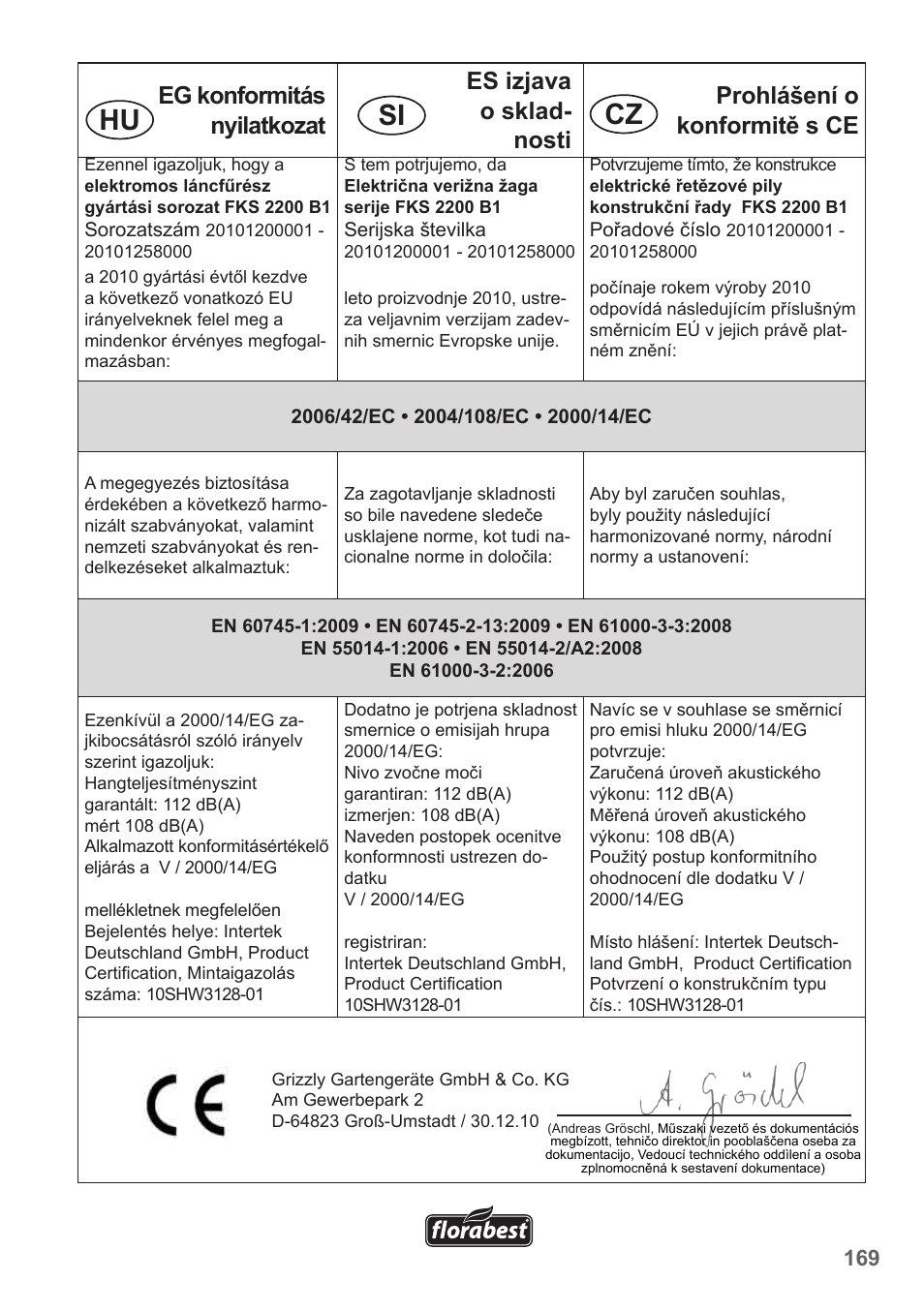 Hu si cz | Florabest FKS 2200 B1 User Manual | Page 169 / 174