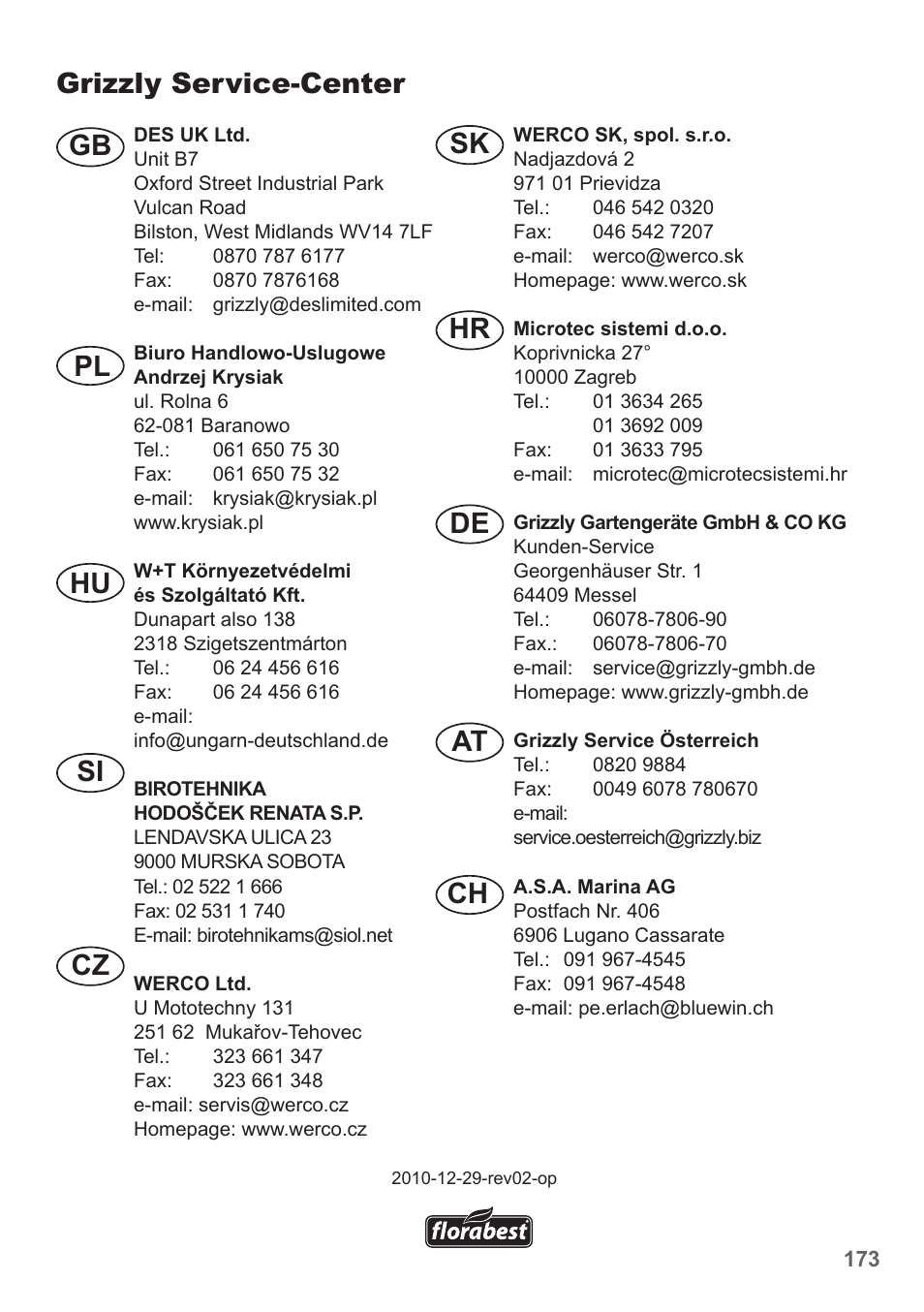 Grizzly service-center, Cz gb si pl hu, At de hr sk ch | Florabest FKS 2200 B1 User Manual | Page 173 / 174