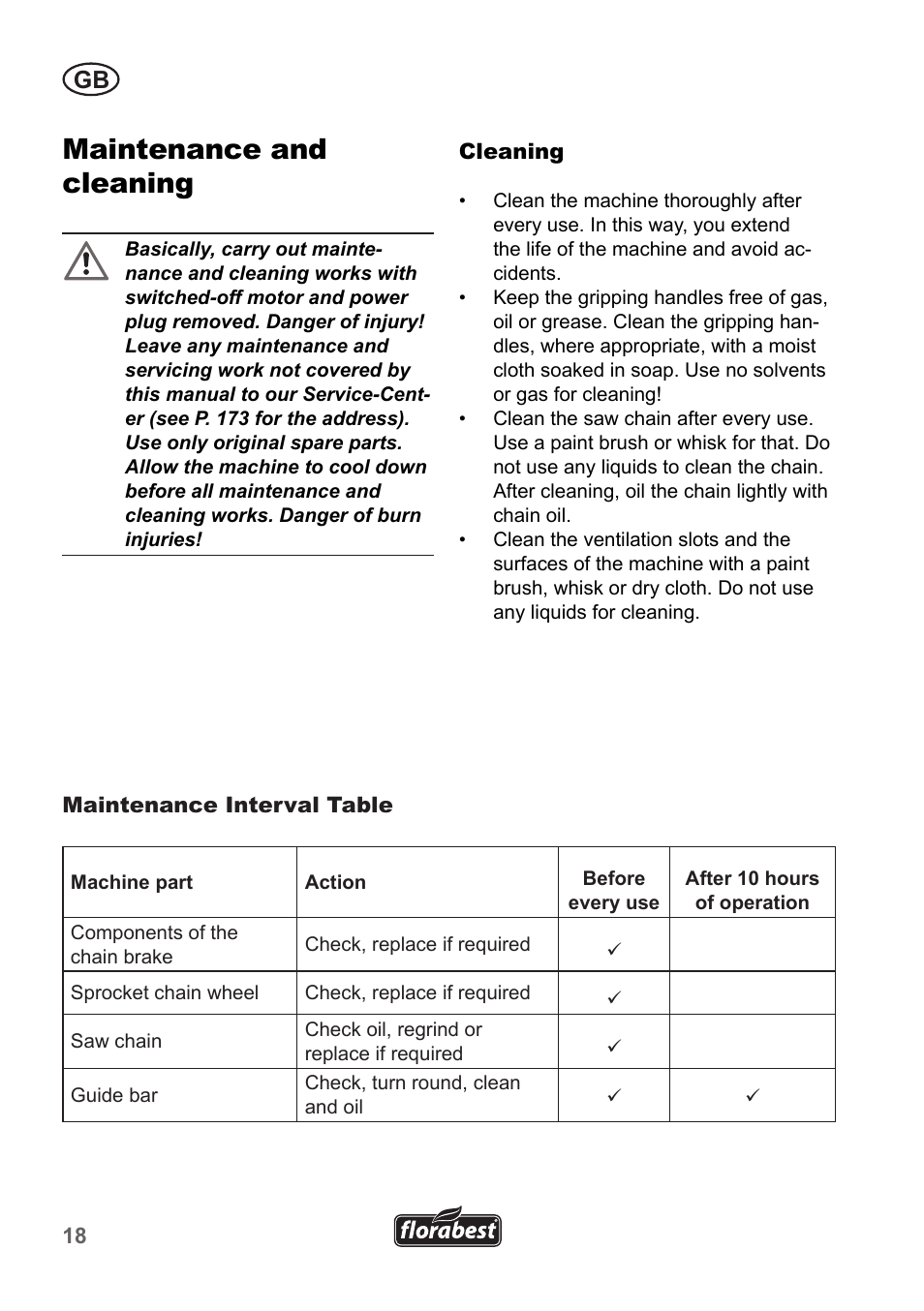 Maintenance and cleaning | Florabest FKS 2200 B1 User Manual | Page 18 / 174