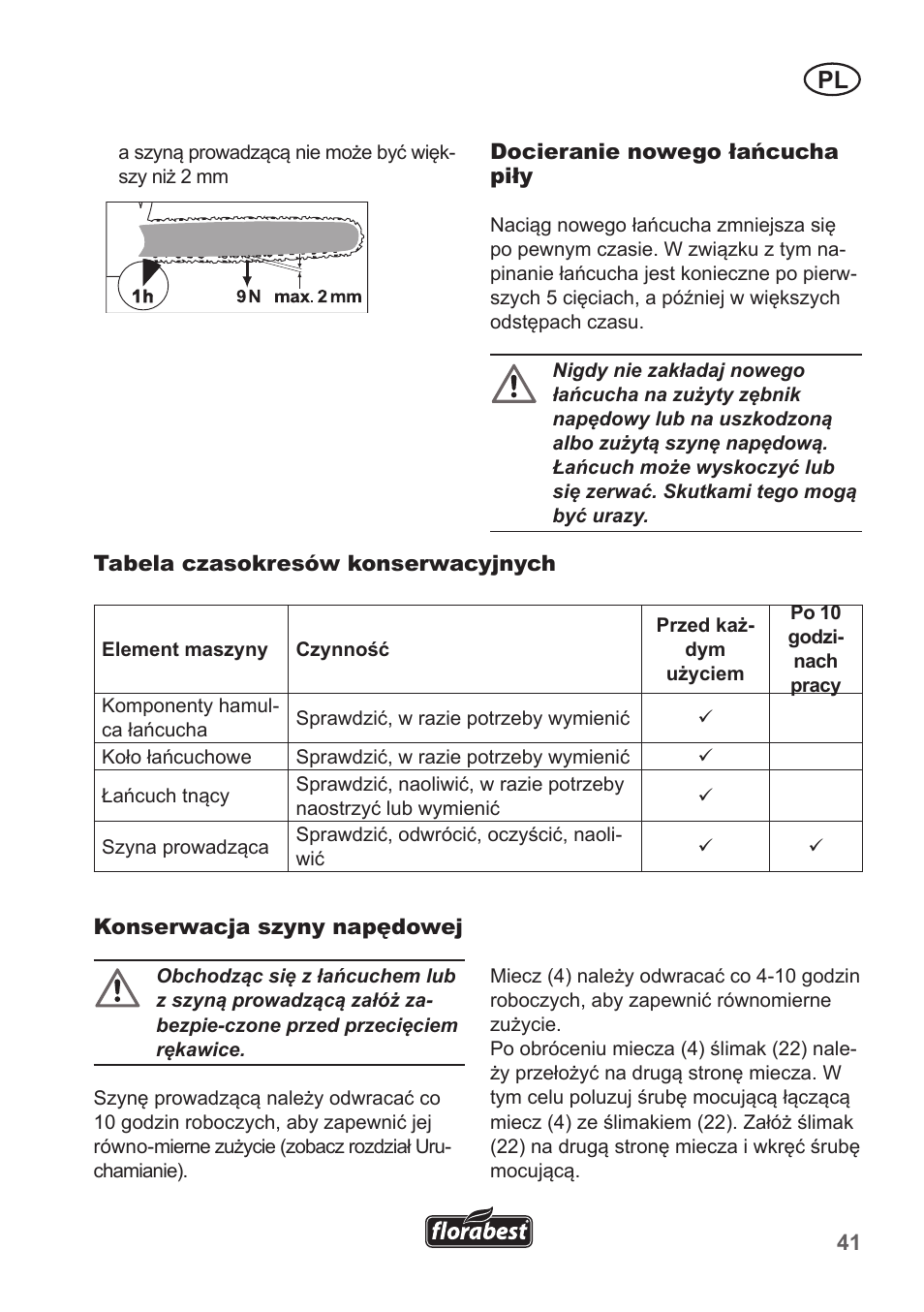 Florabest FKS 2200 B1 User Manual | Page 41 / 174