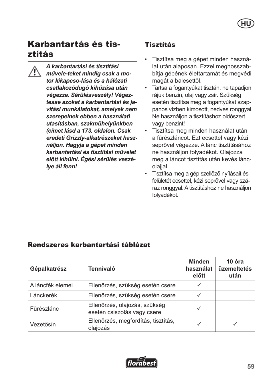 Karbantartás és tis- ztítás | Florabest FKS 2200 B1 User Manual | Page 59 / 174